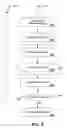 Fig. 10 - Multiplatform programming environment