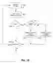 Fig. 11 - Multiplatform programming environment