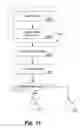 Fig. 12 - Multiplatform programming environment