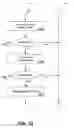 Fig. 13 - Multiplatform programming environment