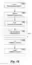 Fig. 14 - Multiplatform programming environment