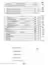 Fig. 08 - Delayed loading and instantiation of resources defined in markup