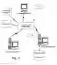 Fig. 05 - Asynchronous just-in-time compilation