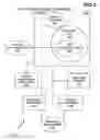 Fig. 03 - Pseudo translation within integrated development environment