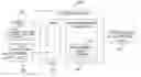 Fig. 01 - Localizable object pattern