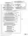 Fig. 03 - Web services development automation toolkit with test case driver and customized configuration file