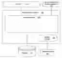 Fig. 01 - Systems and methods for providing mockup business objects