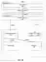 Fig. 02 - Systems and methods for providing mockup business objects