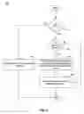 Fig. 06 - Systems and methods for providing mockup business objects