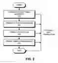 Fig. 03 - Method and an apparatus for translating programming language code