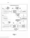 Fig. 03 - Hiding irrelevant facts in verification conditions