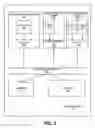 Fig. 03 - Purpose domain for in-kernel virtual machine for low overhead startup and low resource usage