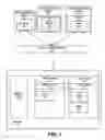 Fig. 04 - Purpose domain for in-kernel virtual machine for low overhead startup and low resource usage