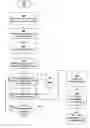 Fig. 01 - Installing and updating interpreted programming language applications using a designated virtual machine