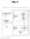 Fig. 04 - Installing and updating interpreted programming language applications using a designated virtual machine