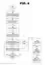 Fig. 05 - Installing and updating interpreted programming language applications using a designated virtual machine