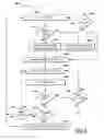 Fig. 06 - Software program with alternative function libraries