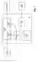 Fig. 02 - Methods and systems for complete static analysis of software for building a system