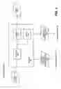 Fig. 03 - Methods and systems for complete static analysis of software for building a system