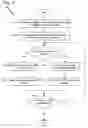 Fig. 08 - Compiler support for optimizing decomposed software transactional memory operations