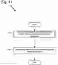 Fig. 12 - Compiler support for optimizing decomposed software transactional memory operations