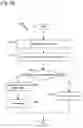 Fig. 23 - Compiler support for optimizing decomposed software transactional memory operations