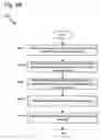 Fig. 25 - Compiler support for optimizing decomposed software transactional memory operations