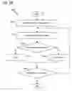 Fig. 26 - Compiler support for optimizing decomposed software transactional memory operations