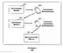 Fig. 01 - Efficient placement of software transactional memory operations around procedure calls