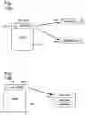 Fig. 15 - Efficient placement of software transactional memory operations around procedure calls