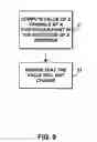 Fig. 06 - Software-to-hardware compiler