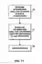 Fig. 10 - Software-to-hardware compiler