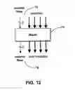 Fig. 11 - Software-to-hardware compiler
