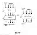 Fig. 12 - Software-to-hardware compiler