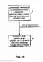 Fig. 14 - Software-to-hardware compiler