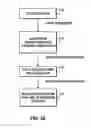 Fig. 19 - Software-to-hardware compiler