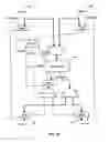 Fig. 20 - Software-to-hardware compiler