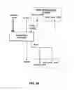 Fig. 24 - Software-to-hardware compiler