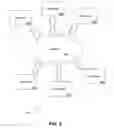 Fig. 03 - Incremental type inferencing engine