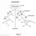 Fig. 07 - Self learning event parser