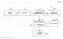 Fig. 01 - Typed intermediate language support for languages with multiple inheritance