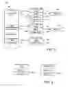 Fig. 05 - Typed intermediate language support for languages with multiple inheritance