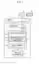 Fig. 02 - Applet, archive file generation method, archive file generation program, and archive file generation device