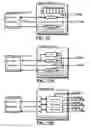 Fig. 27 - Object-oriented, parallel language, method of programming and multi-processor computer