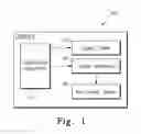 Fig. 02 - Method for determining ranges for algorithmic variables for a processor that uses fixed point arithmetic