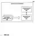 Fig. 25 - Automated deployment and configuration of applications in an autonomically controlled distributed computing system