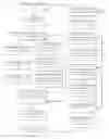 Fig. 01 - Identifying code that wastes time performing redundant computation