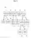 Fig. 04 - Execution flow shape compression for aggregate data reporting in an application manager