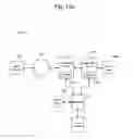 Fig. 10 - Execution flow shape compression for aggregate data reporting in an application manager