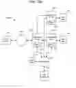 Fig. 11 - Execution flow shape compression for aggregate data reporting in an application manager